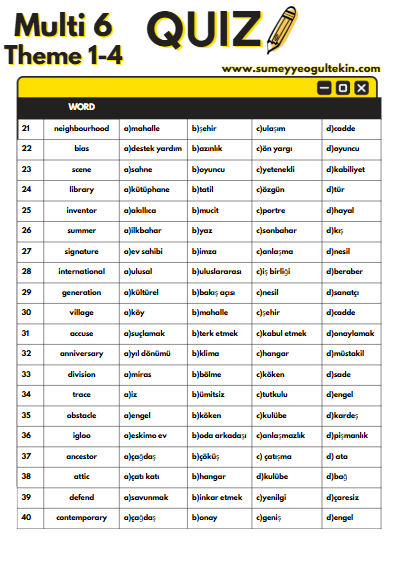 MULTI 6 - THEME 1-4 - QUIZ